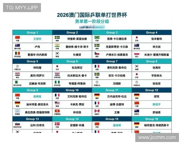 澳门世界杯赛程揭晓 国乒5将迎战激烈对决 澳门世界杯赛程揭晓 国乒5将迎战激烈对决